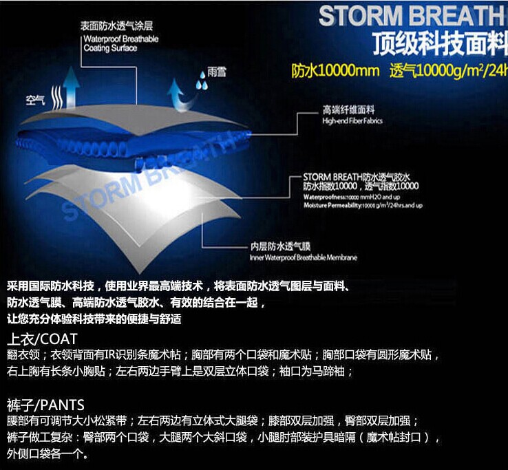 防水科技設(shè)計 防水科技設(shè)計