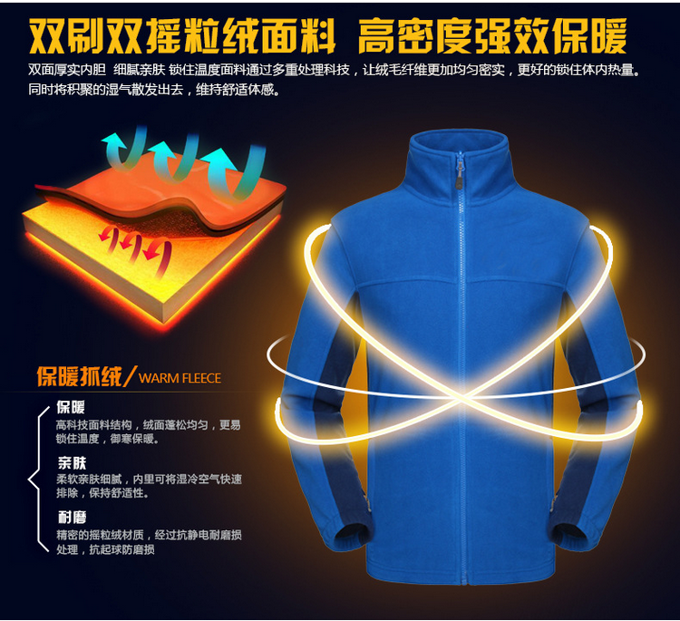 抓絨內(nèi)膽設(shè)計(jì) 抓絨內(nèi)膽設(shè)計(jì)