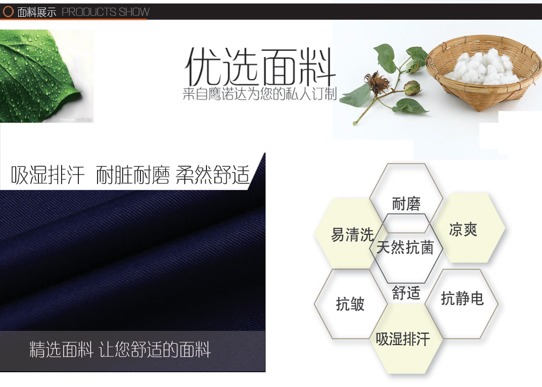 揚(yáng)州工作服男款正面背面，女款正面背面圖