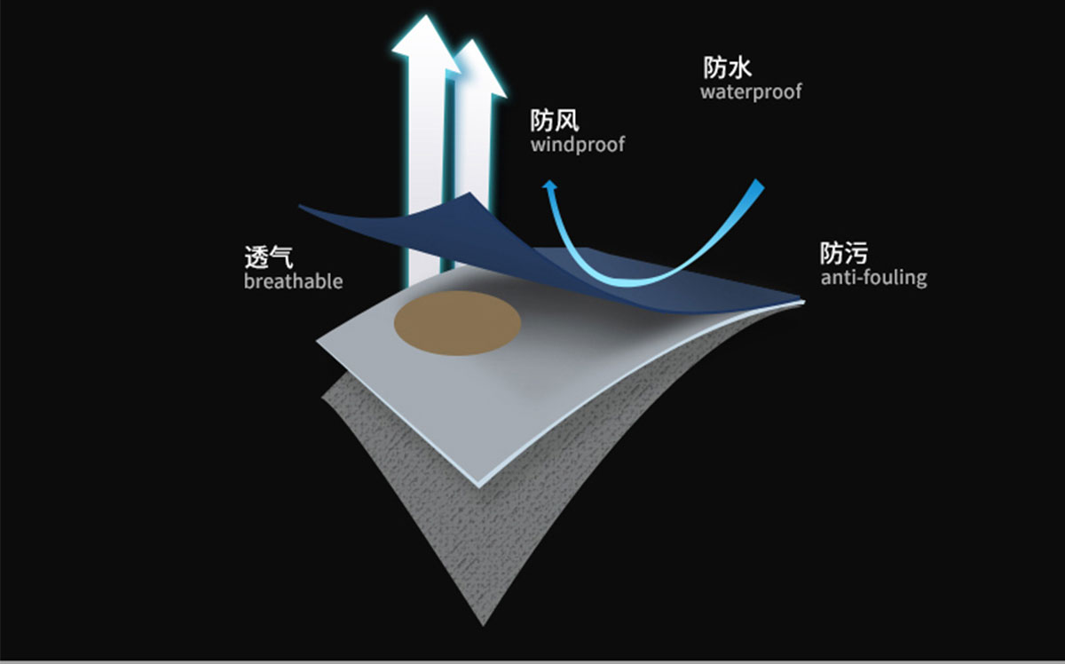 六合一沖鋒衣的特點(diǎn) 沖鋒衣訂做的特點(diǎn)