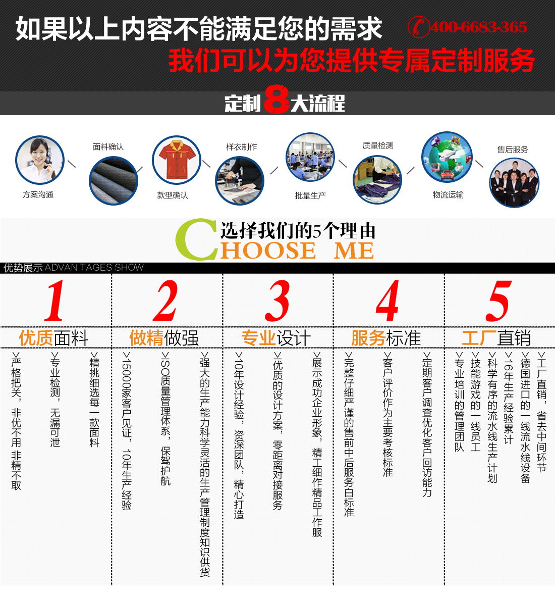汽車維修工作服定制流程 汽車維修工作服定制流程