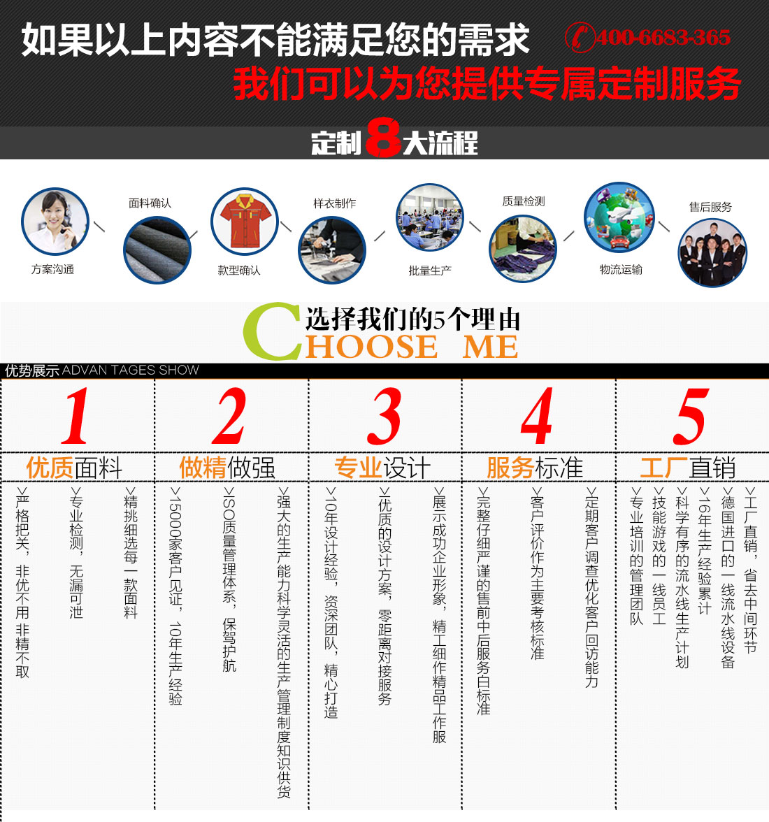 員工冬季工廠(chǎng)工作服定制流程