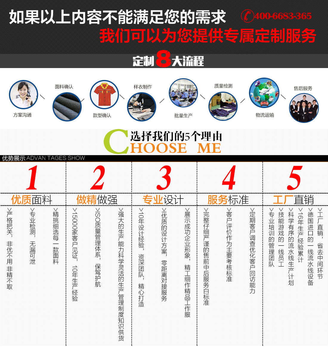 包裝春秋工作服定制流程 包裝春秋工作服定制流程