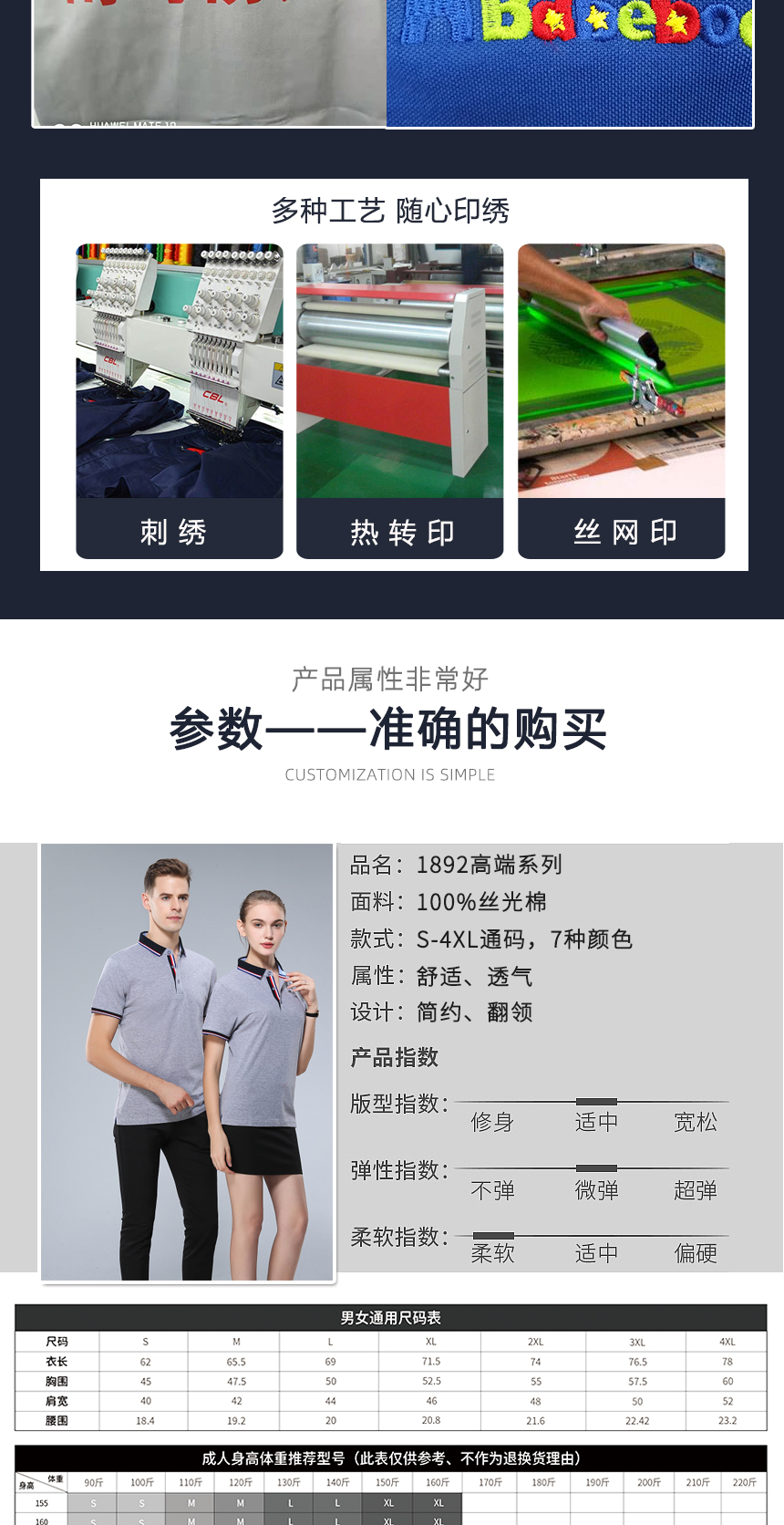 工作服T恤衫詳細參數(shù) 工作服T恤衫詳細參數(shù)