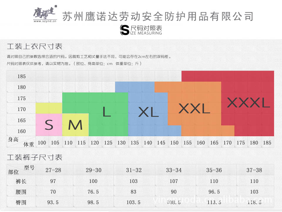 尺碼對照表 尺碼對照表