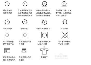 洗滌劑品種標(biāo)識 洗滌劑品種標(biāo)識